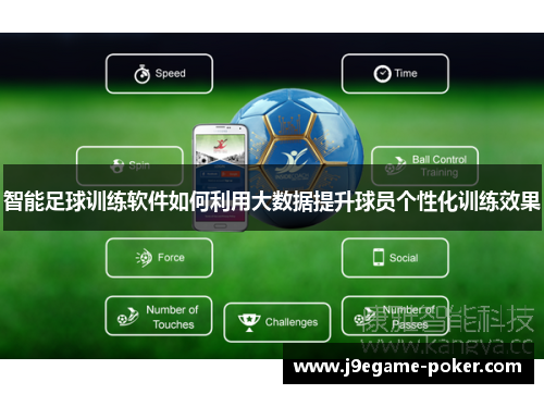 智能足球训练软件如何利用大数据提升球员个性化训练效果